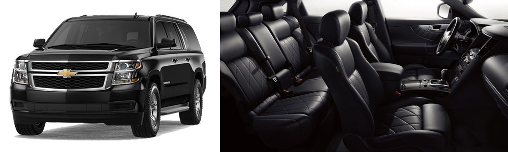 SUV